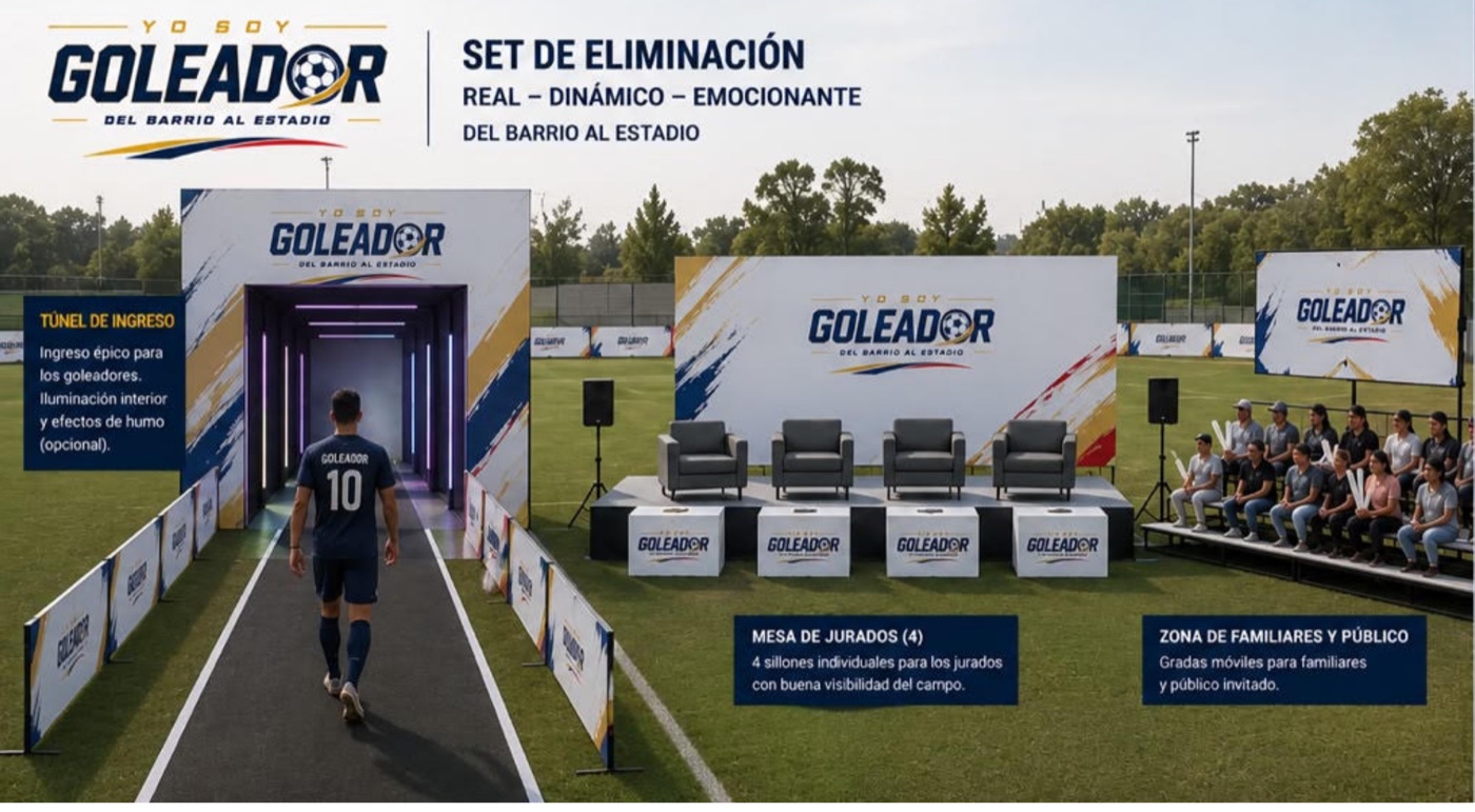El escenario del set de eliminación